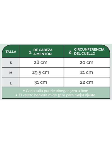 Mentonera Ajustable Soporte Facial Fajitex